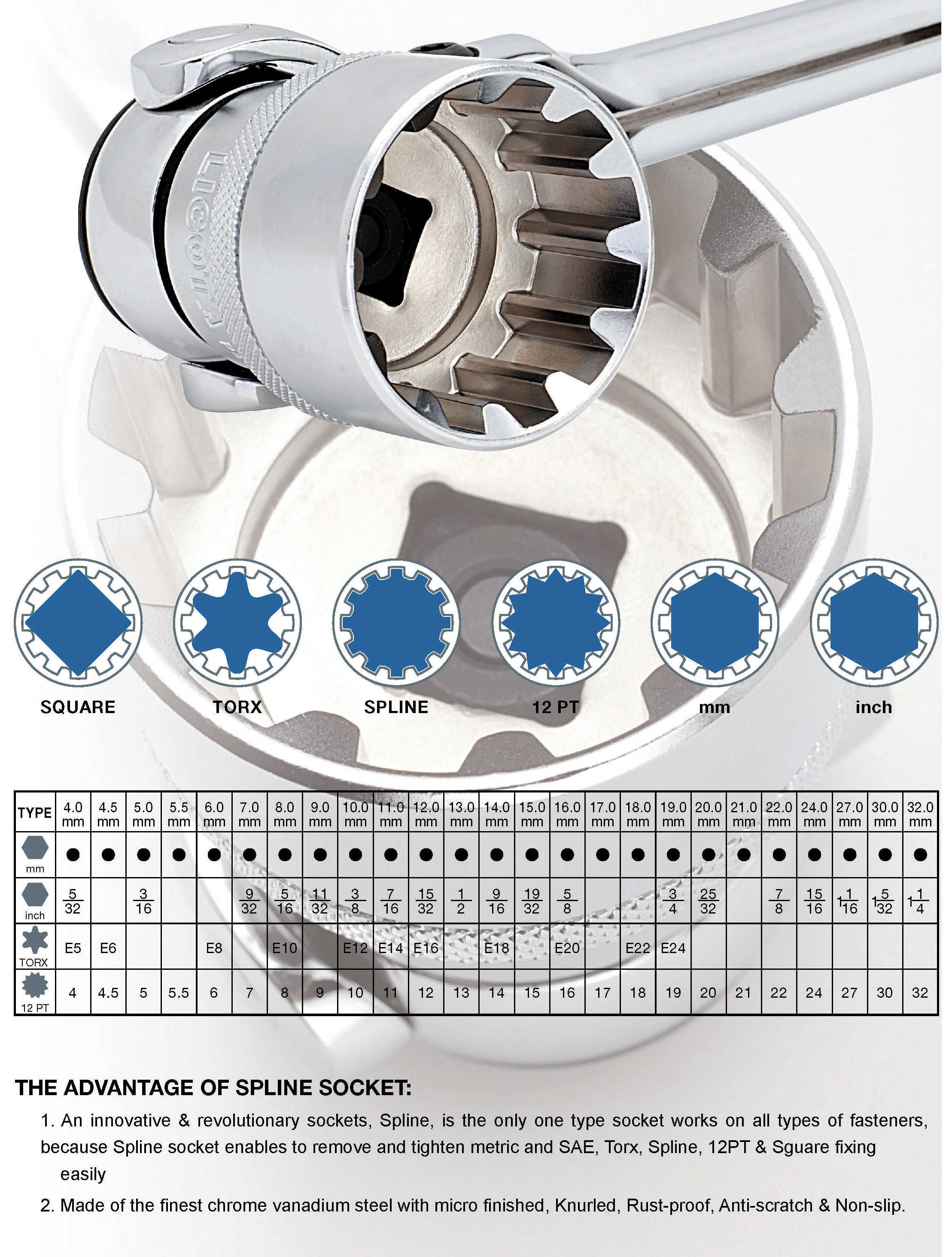 Licota%20Spline%20Sockets
